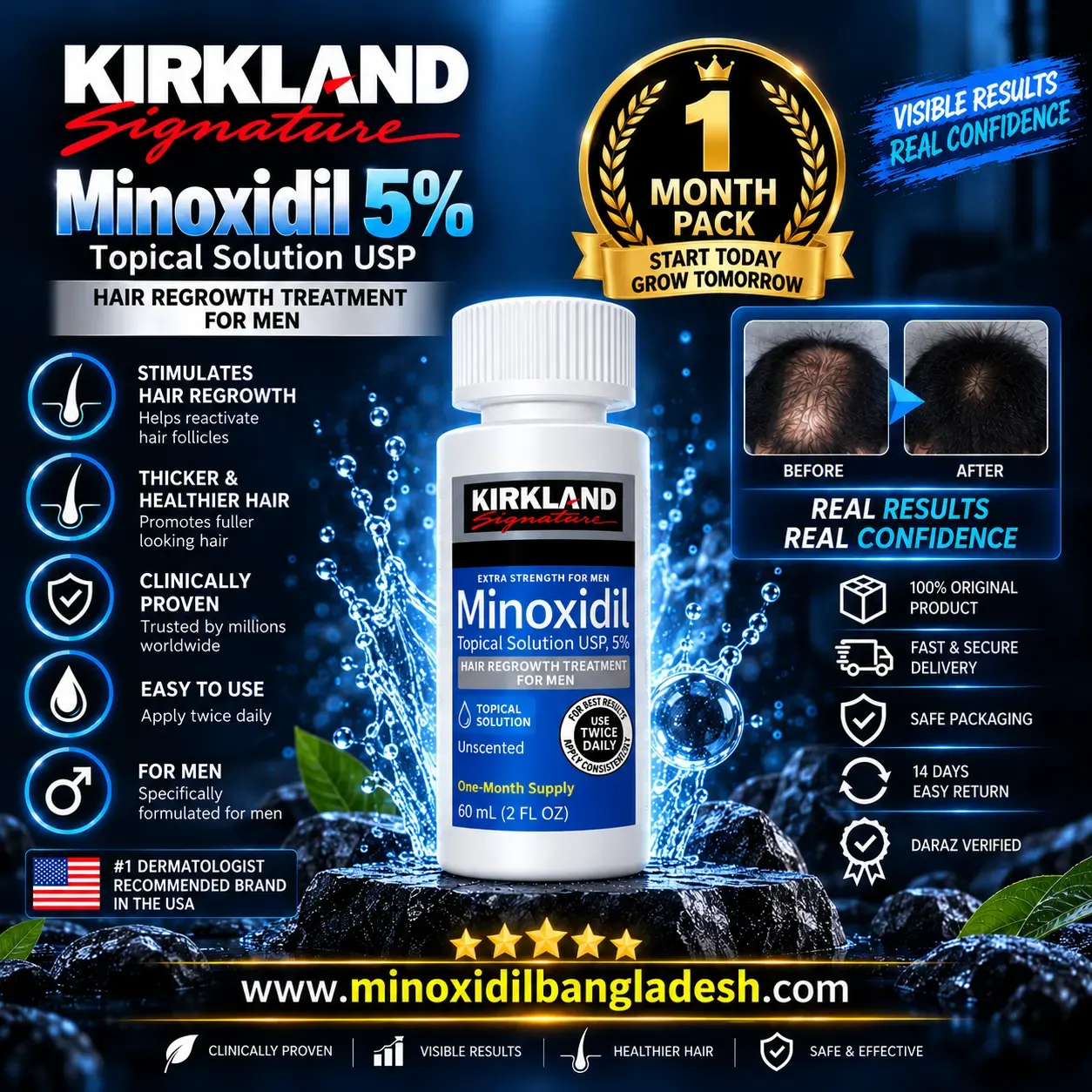 Minoxidil